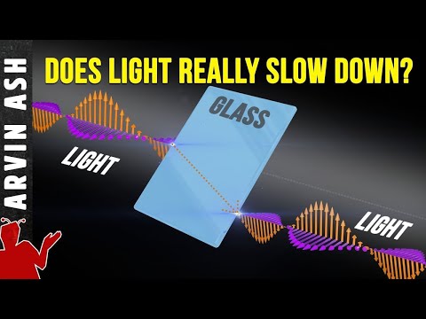 How Does Light Slow Down in a Medium, if Photons NEVER Do?