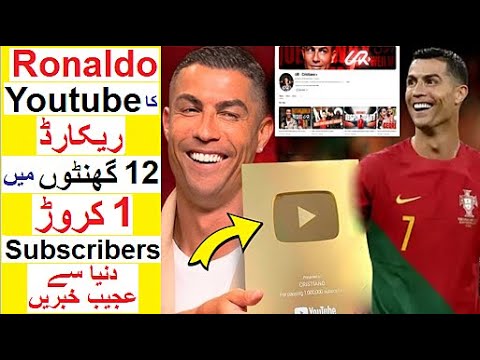 Ronaldo Breaks Youtube Record - Interesting News from around the World -  Ep 14