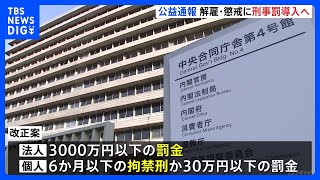 公益通報者の解雇・懲戒処分に刑事罰導入へ 「6か月以下の拘禁刑」「3000万円以下の罰金」 公益通報者保護法の改正案を閣議決定｜TBS NEWS DIG