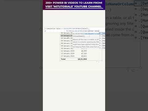 Running/Cumulative Totals for Date & Non-Date Columns | Power BI DAX Tutorial | MiTutorials