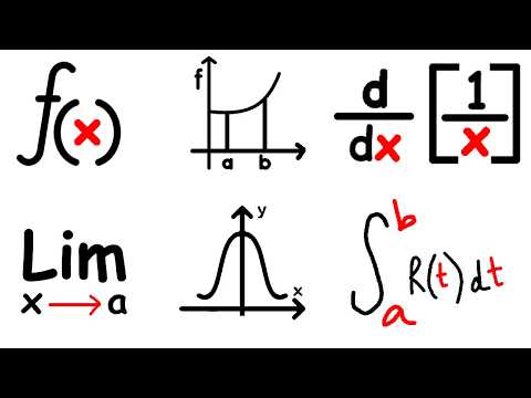 Every Major Topic in Calculus Explained - Part 1