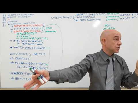 Microeconomics - Lecture 33 - Last Lecture - Course Complete