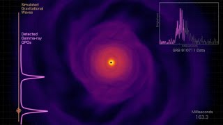 Neutron Star Merger Simulation with Gamma-ray Observations