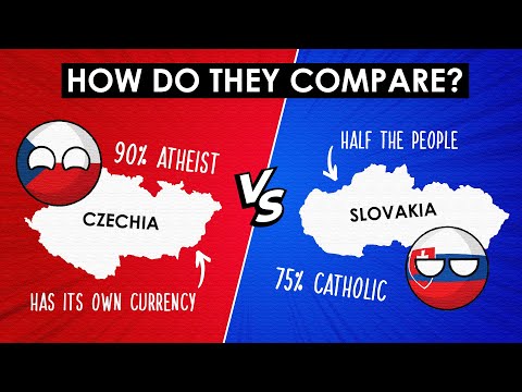 How Do Czechia & Slovakia Compare TODAY?