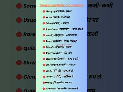 Spoken english Vocabulary | english Vocabulary #vocabulary #english #spokenenglish #shorts |