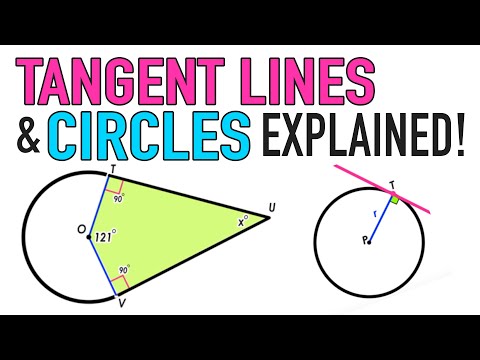 TANGENT LINES AND CIRCLES EXPLAINED!