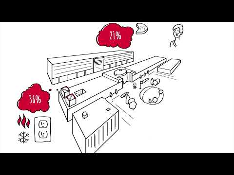 Advancing Carbon Neutrality at York: Reimagining Mobility