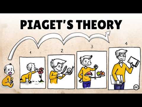 Piaget's Theory of Cognitive Development