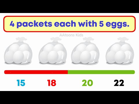 Multiplication table Quiz | Maths Quiz for Kids | Quiz time