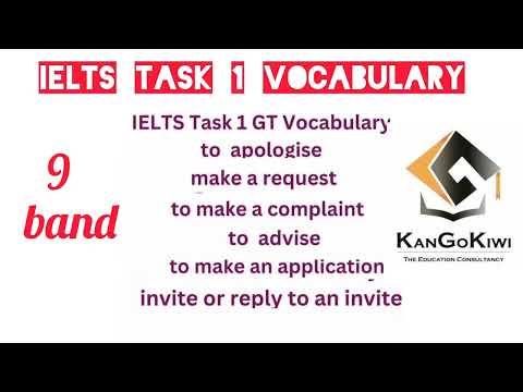 IELTS WRITING TASK 1 GENERAL:: SAMPLE ANSWER LETTER VOCABULARY FOR BAND 9