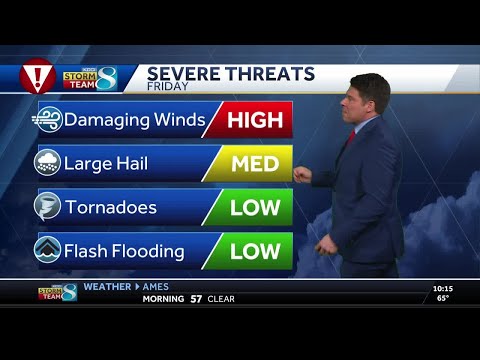 Iowa weather: Damaging winds, some hail possible during Friday's storms