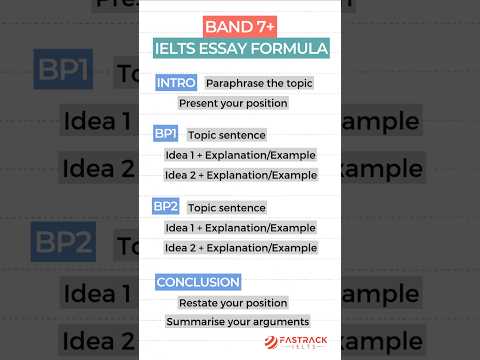 Band 7+ IELTS Writing Essay Formula