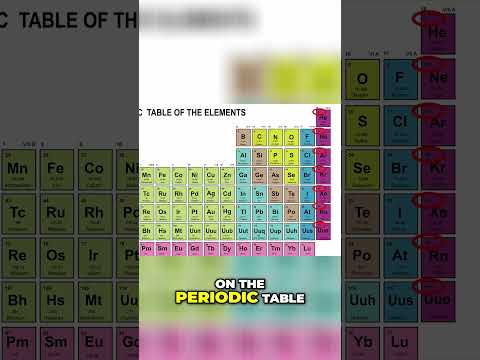 How the Periodic Table Unlocks the Secret of Molecular Stability in Chemistry