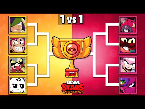 Who is The Best Legendary or Mythic Brawler? | Kenji | Brawl Stars Tournament