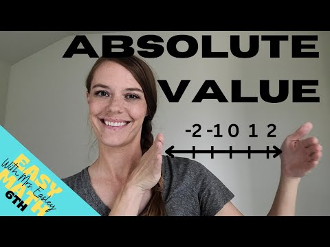 ABSOLUTE VALUE [Number Lines] 6th Grade Math