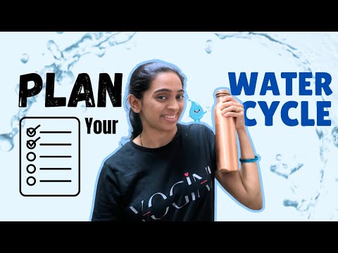 | How to Easily Meet Your Daily Water Intake Goals | 5-Hour Plan 😃 | #StayHydrated #HydrationGoals