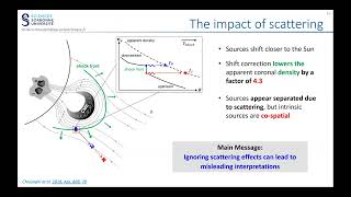 STELLAR Seminar: "The Distortion of Radio Observations by the Heliosphere"