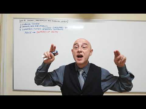 Macroeconomics - Lecture 09 - Loanable Funds