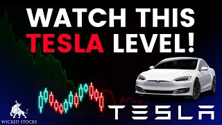 Tesla Stock Price Analysis | Top Levels To Watch for February 28th, 2025