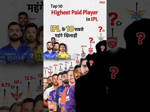 Top 10 Highest Paid Players in IPL #ipl #ipl2025 #mrdeets