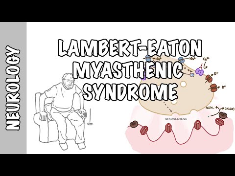 Lambert-Eaton Myasthenic Syndrome - pathophysiology, signs and symptoms and treatment