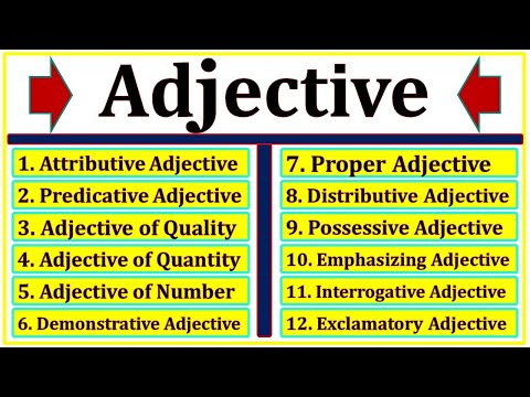 Adjectives in English Grammar | Types of Adjective | Definition & Examples | Adjective words