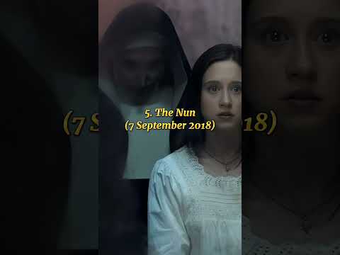 How To Watch The Conjuring Universe By Release Date | #shorts #theconjuring