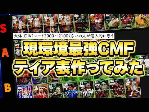 【今強いCMFは誰!?】現環境最強CMFティア表紹介！【eFootball2025アプリ/イーフト】