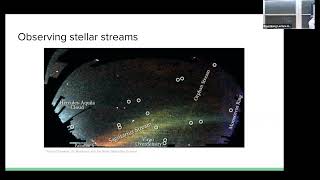 Stellar Streams as Probes of Galactic Structure and Dark Matter Halos - Tomer Yavetz