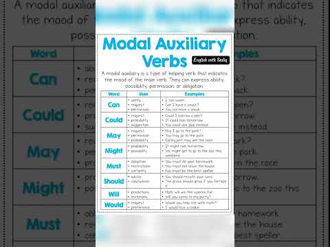 Modal auxiliary verb || #vocabulary