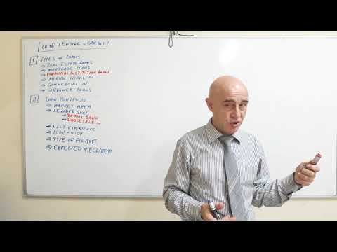 Bank Management - Lecture 28