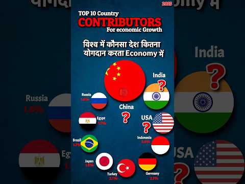 Top 10 Countries Contributing for Economic Growth 2025