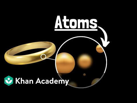 Atoms | Middle school chemistry | Khan Academy