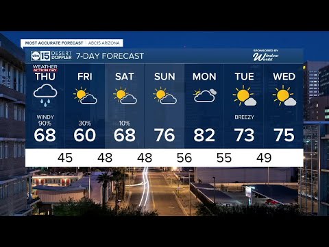 MOST ACCURATE FORECAST: More rain and snow on the way to Arizona!