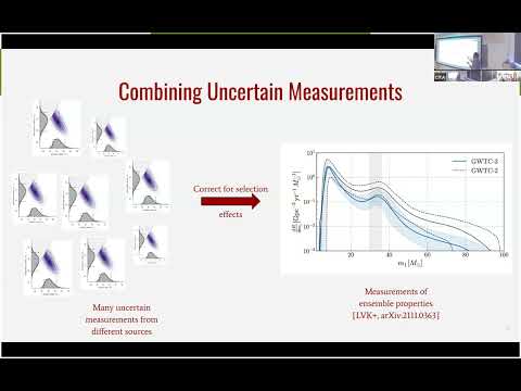 1052: Probing the host environments of compact binaries