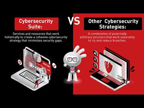 ⭕️ Cybersecurity | Claro Enterprise Solutions