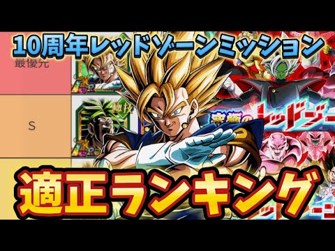 【ドッカンバトル】10周年レッドゾーン最終ステージのカテゴリミッション適正ランキング