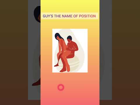 GUYS THE NAME OF POSITION #shorts #trending #quotes #ytshorts #youtubeshorts #shorts