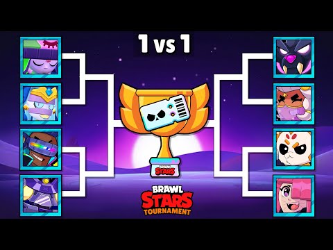 Who is The Best Brawl Pass Plus Brawler? | Season 29 | Brawl Stars Tournament