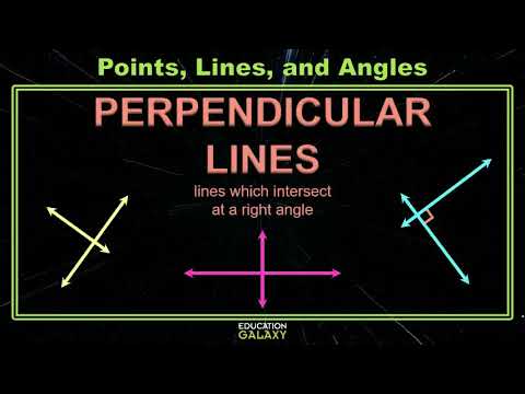 4th Grade - Math - Properties of Shapes - Topic Video Part 1 of 2