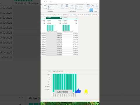 How to Plot Time on a Line Chart in Power BI | MiTutorials