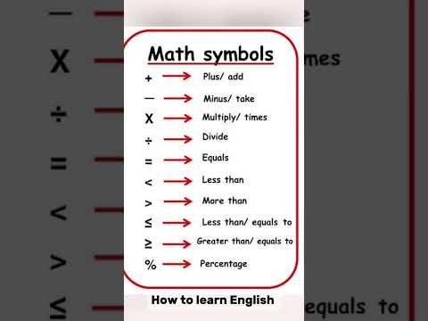 Math symbols in English