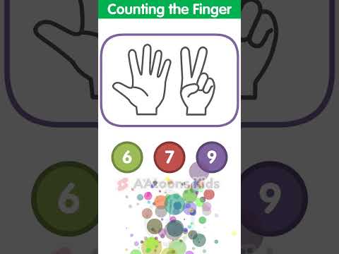 Counting the Fingers