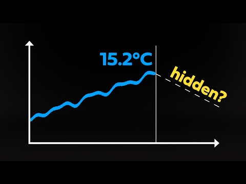 The time climate scientists hid data #climategate