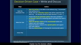 How to Analyze a Business Case Study