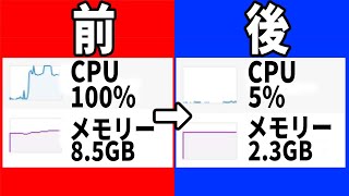 【Windows 11】CPUの使用率が高い問題を修正する方法【Windows 10】