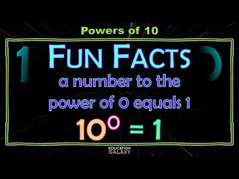 5th Grade - Math - Place Value and Representing Decimals - Topic Video Part 2 of 4