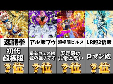 【ドッカンバトル】超極限Z覚醒済みキャラクター最強ランキング