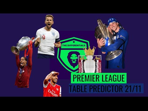 PREMIER LEAGUE 2021/22 TABLE PREDICTOR