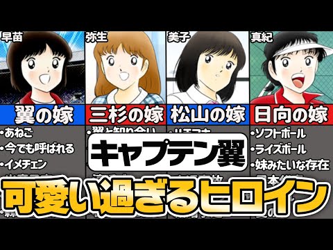 【キャプテン翼 】可愛い過ぎるヒロイン7選【ゆっくり解説】